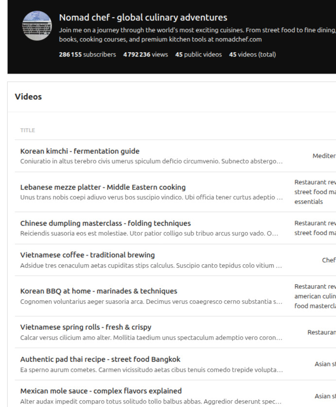 Update 100+ videos in 5 minutes, not 2 hours